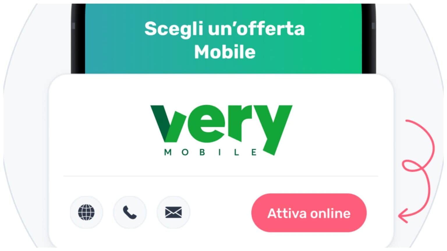 Very