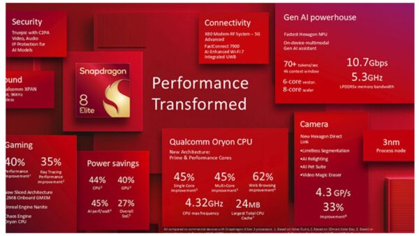 Snapdragon