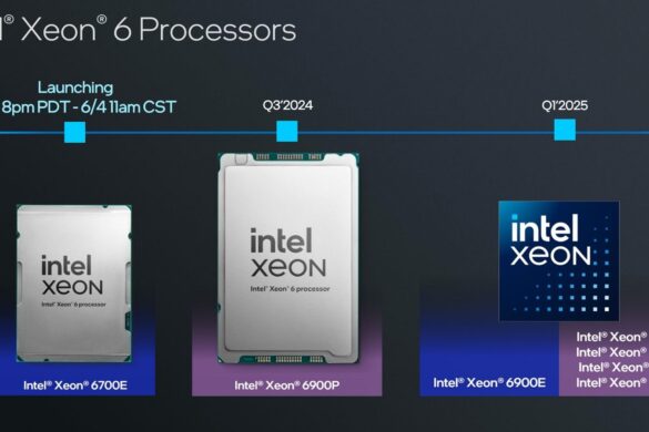 Intel al MWC 2025: rivoluzione delle reti con i nuovi SoC Xeon 6