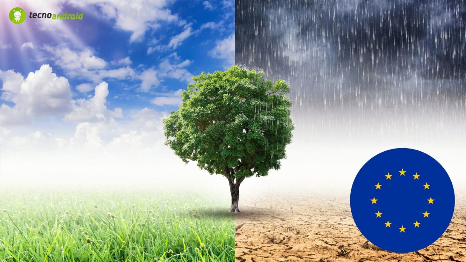 clima