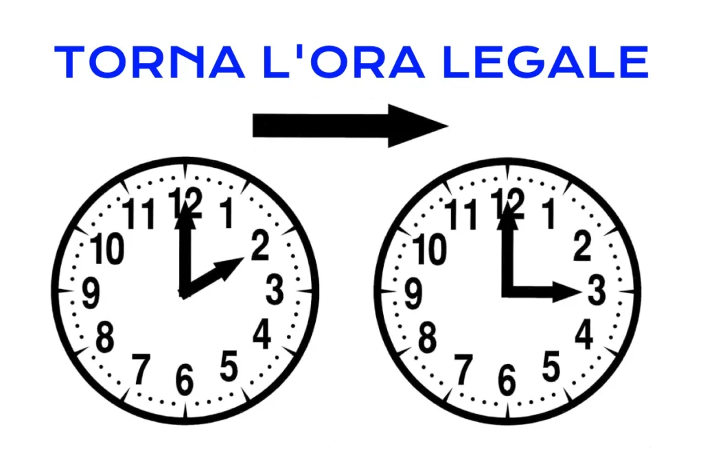 Ora legale 2025 perché conviene