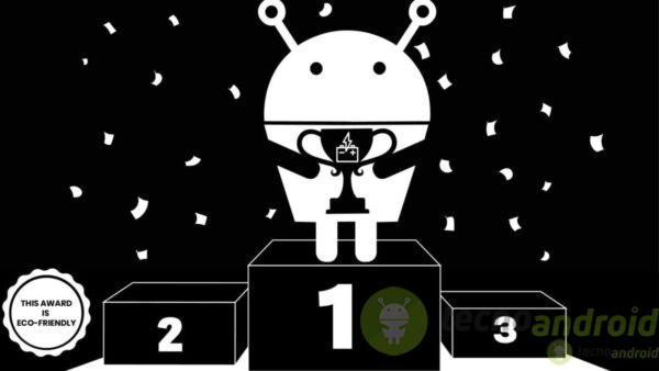 MWC 2025: TecnoAndroid ha premiato i migliori prodotti della fiera