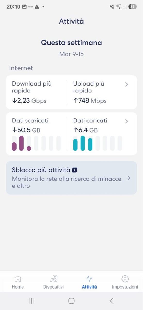 Eero 7 - specifiche Eero 7 - specifiche