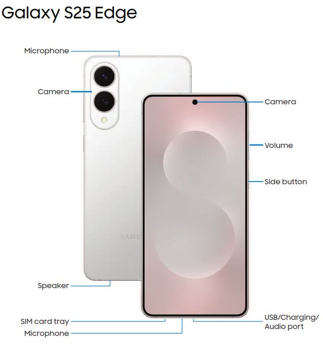 Samsung Galaxy S25 Edge: spunta un'immagine stampa, eccolo qui Samsung Galaxy S25 Edge Evan Blass X