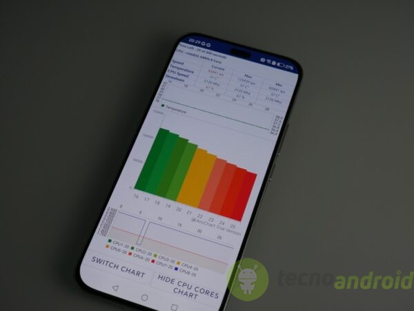 Honor - immagine 18 Honor Lite ()