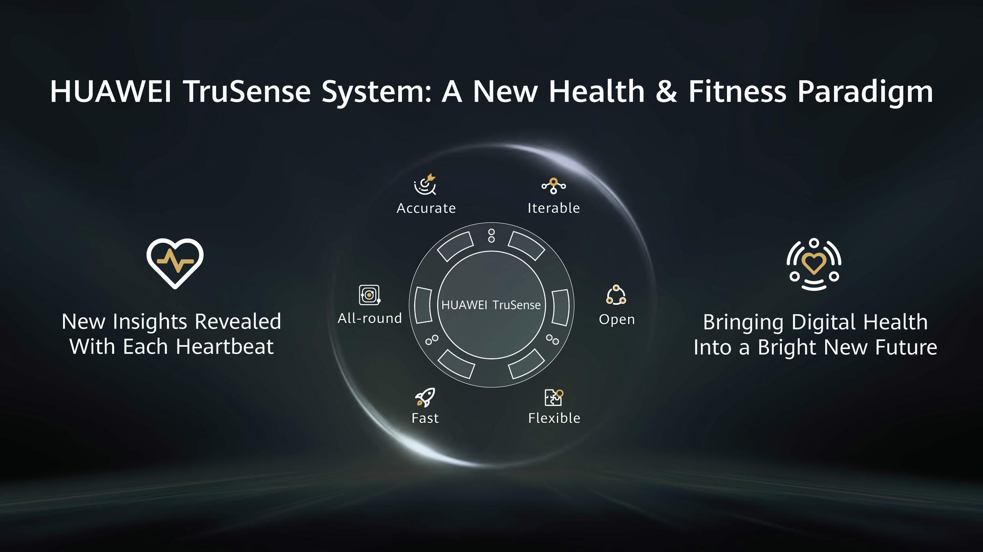 Huawei true sense () Huawei true sense ()