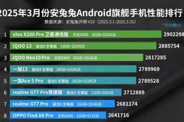 Vivo X200 Pro al primo posto nella classifica AnTuTu di marzo 2025
