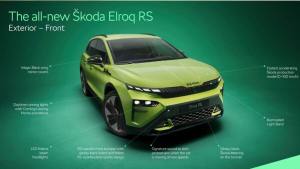 Skoda Elroq RS: il nuovo SUV elettrico con trazione integrale