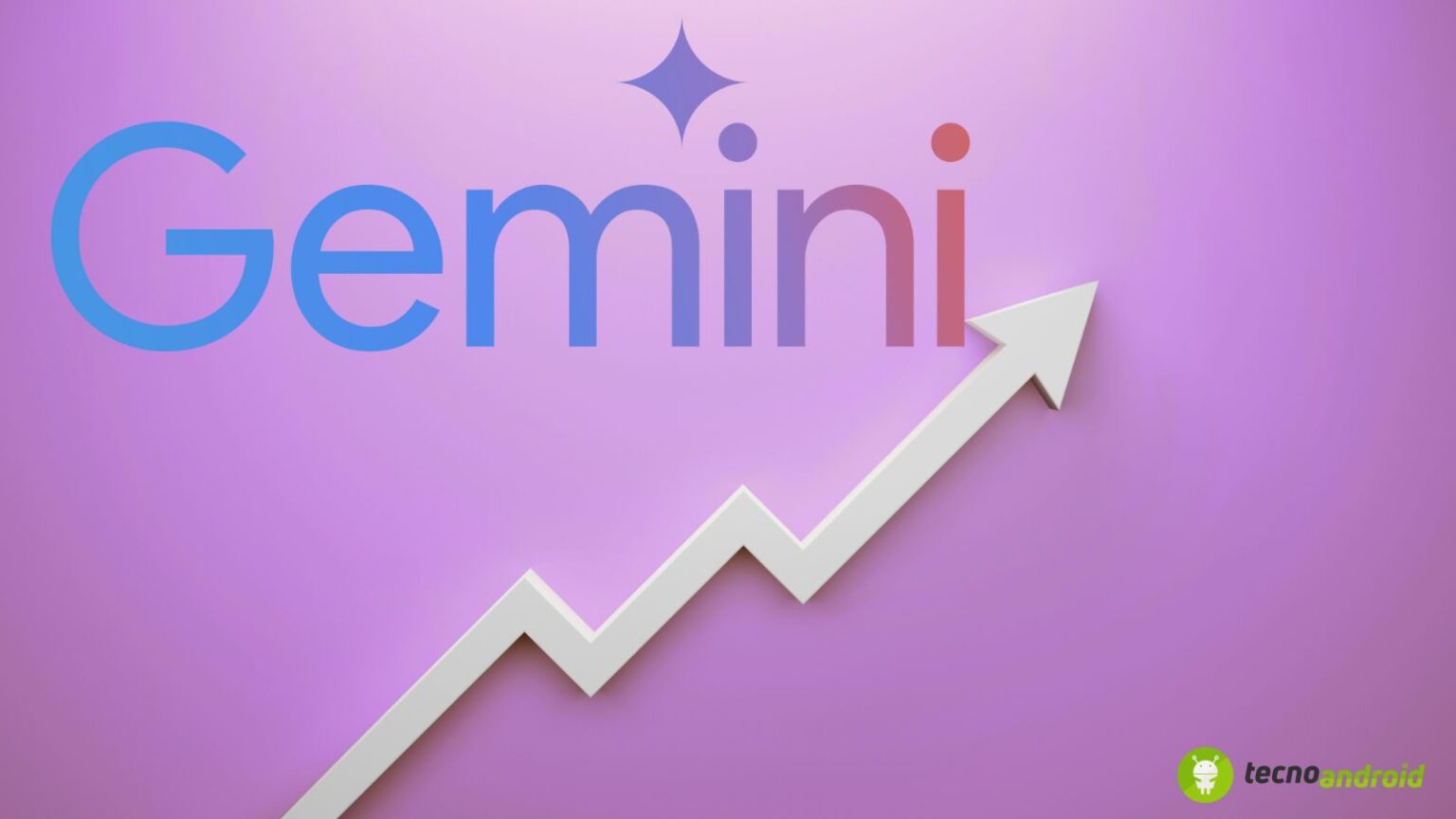 gemini
