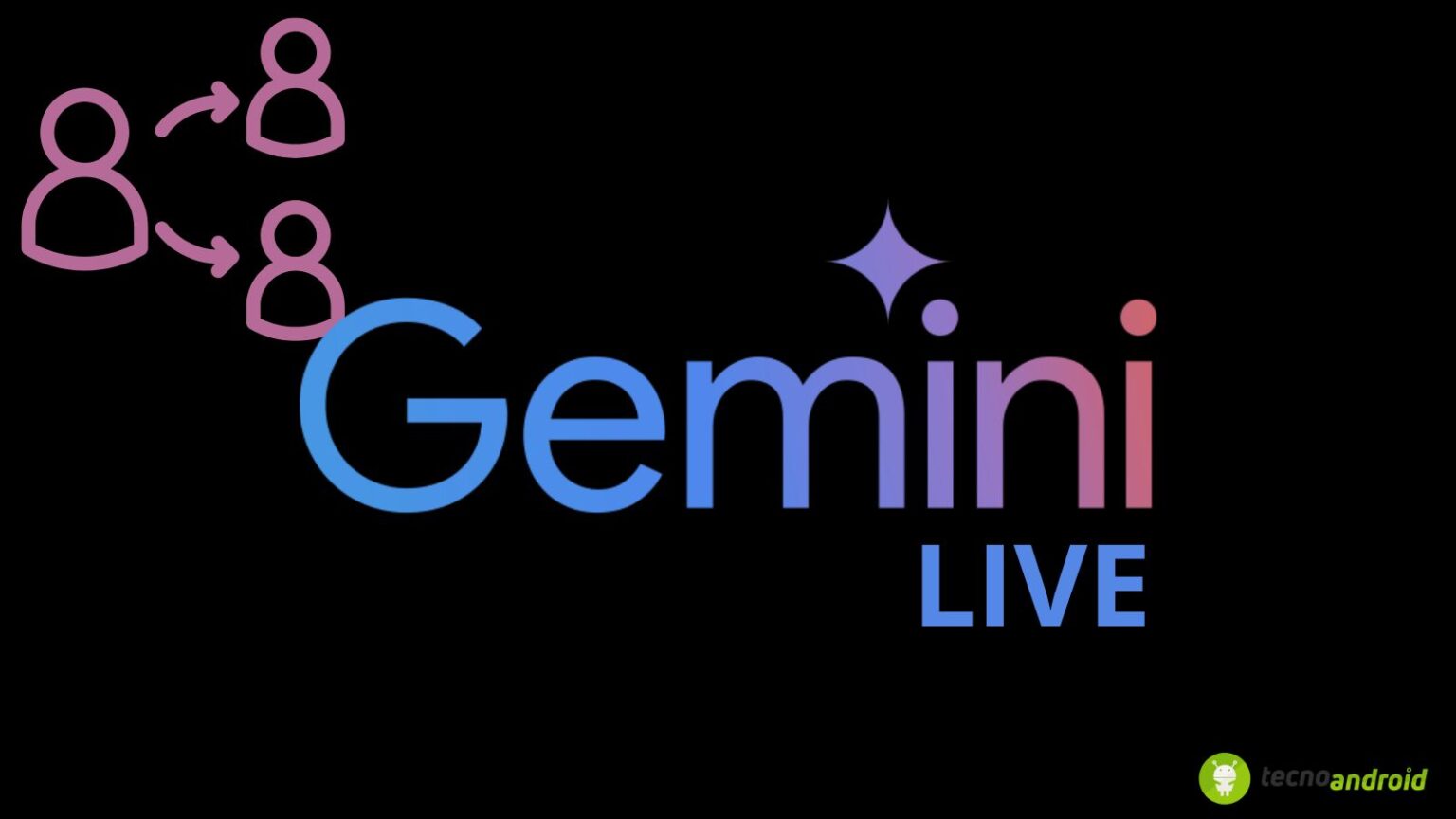 gemini