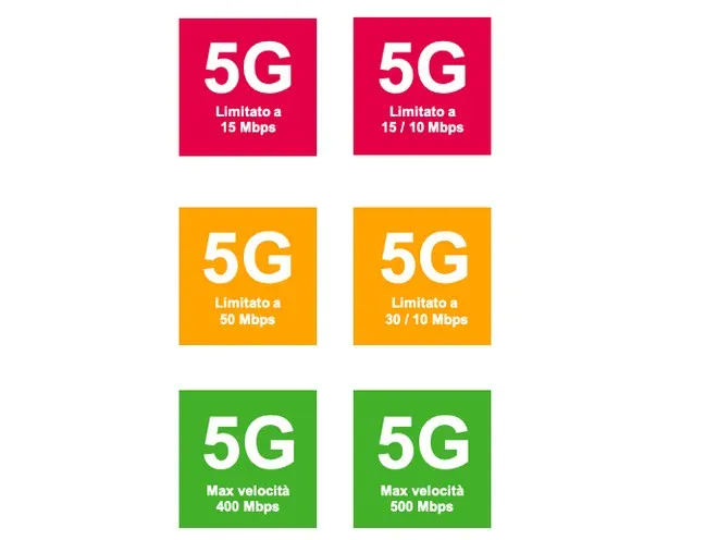 AGCOM bollini 5G AGCOM bollini 5G
