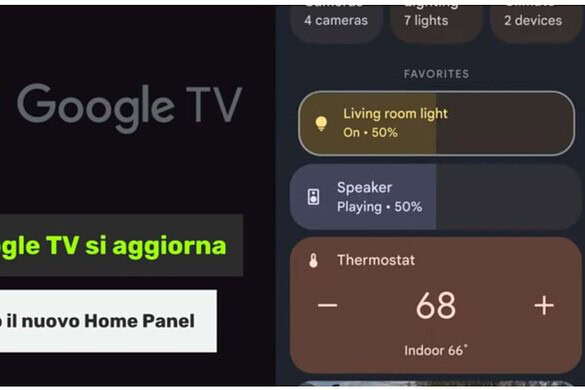 Google trasforma il televisore in un centro di controllo smart