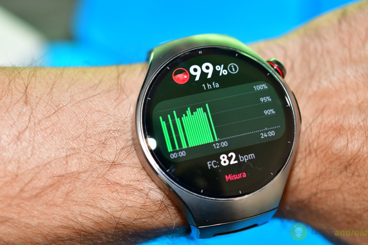 Huawei Watch () Huawei Watch ()