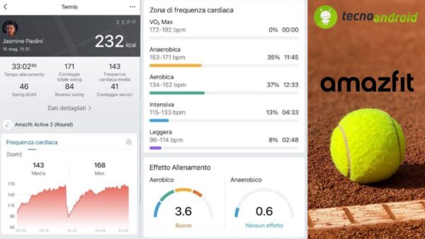Amazfit Active 2: la marcia in più di Jasmine Paolini a Roma