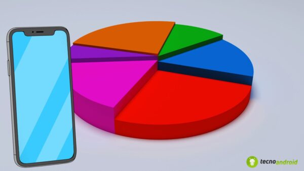 smartphone