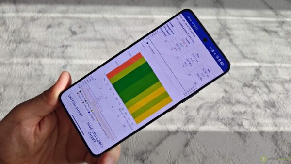 realme - immagine 21 Realme GT ()