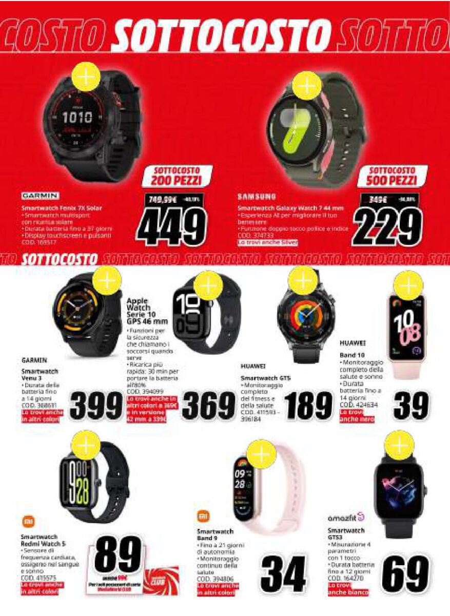 mediaworld - utilizzo MediaWorld Sottocosto