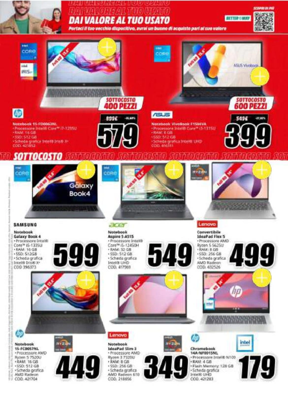 SOTTOCOSTO MAGGIO (HD) compressed page MediaWorld Sottocosto