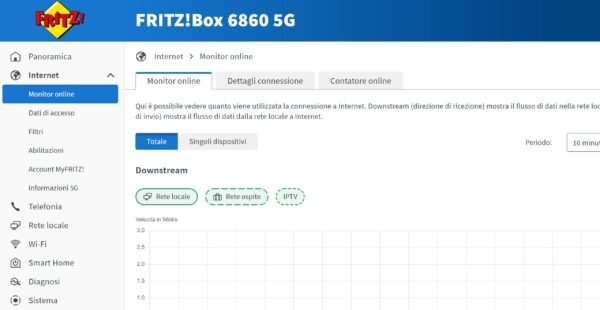 FRITZBox 6860 5G - utilizzo Screenshot