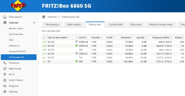FRITZBox 6860 5G - immagine 12 Screenshot