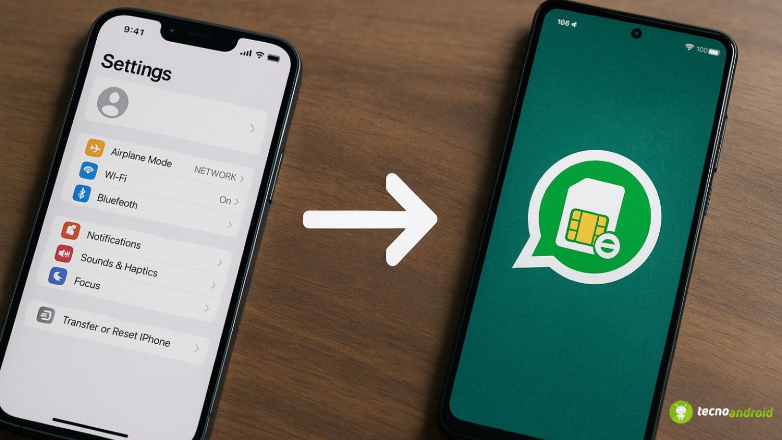 iPhone ad Android eSIM