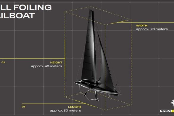 Ferrari Hypersail, scopriamo le caratteristiche tecniche della prima barca del Cavallino Rampante