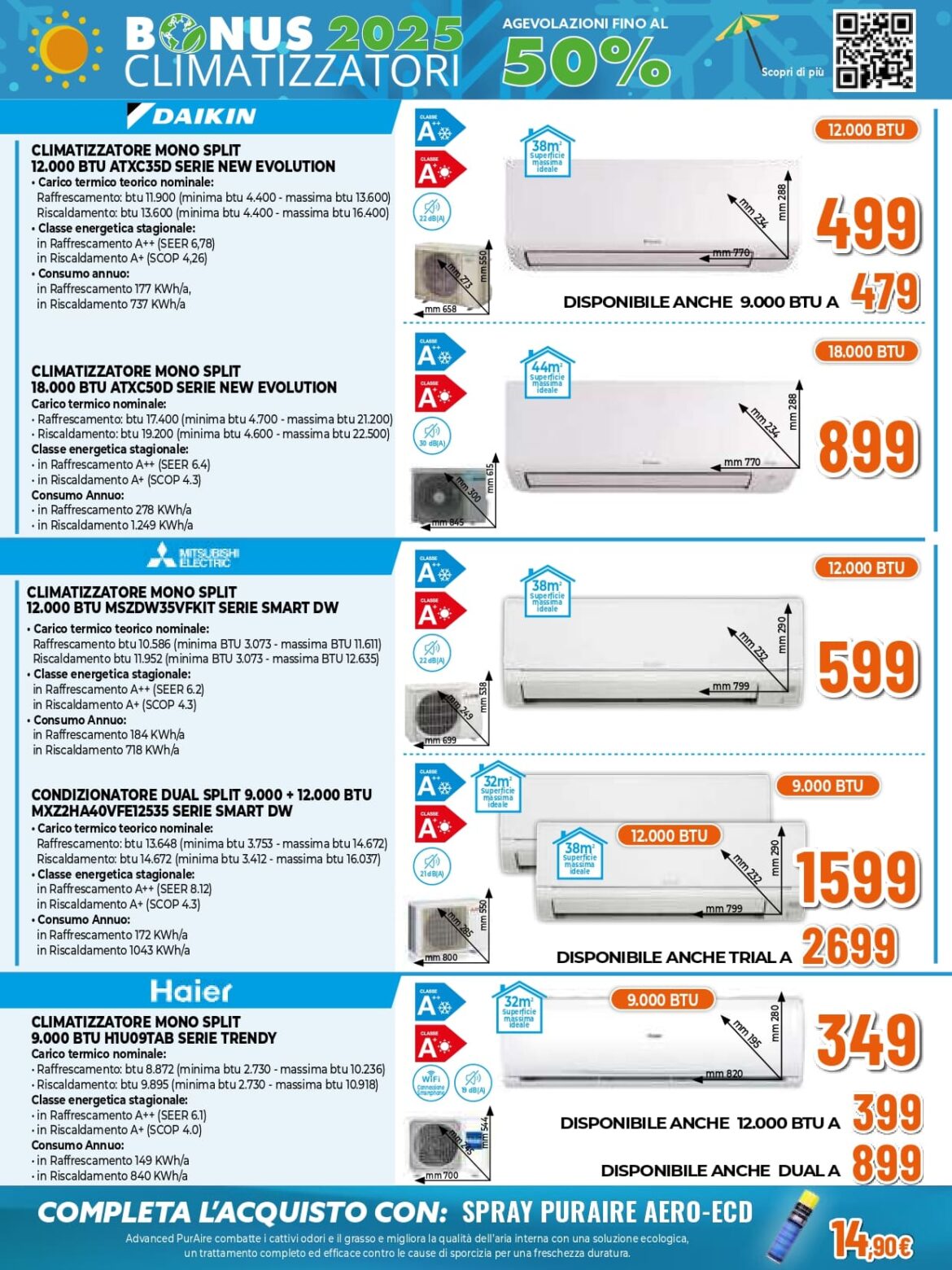 Gaer giugno tag page volantino estate expert