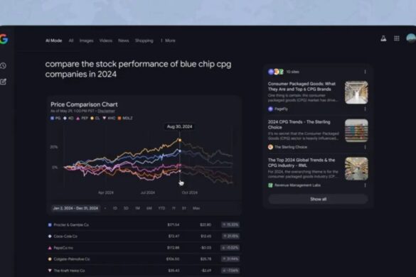 Google potenzia AI Mode con grafici finanziari interattivi