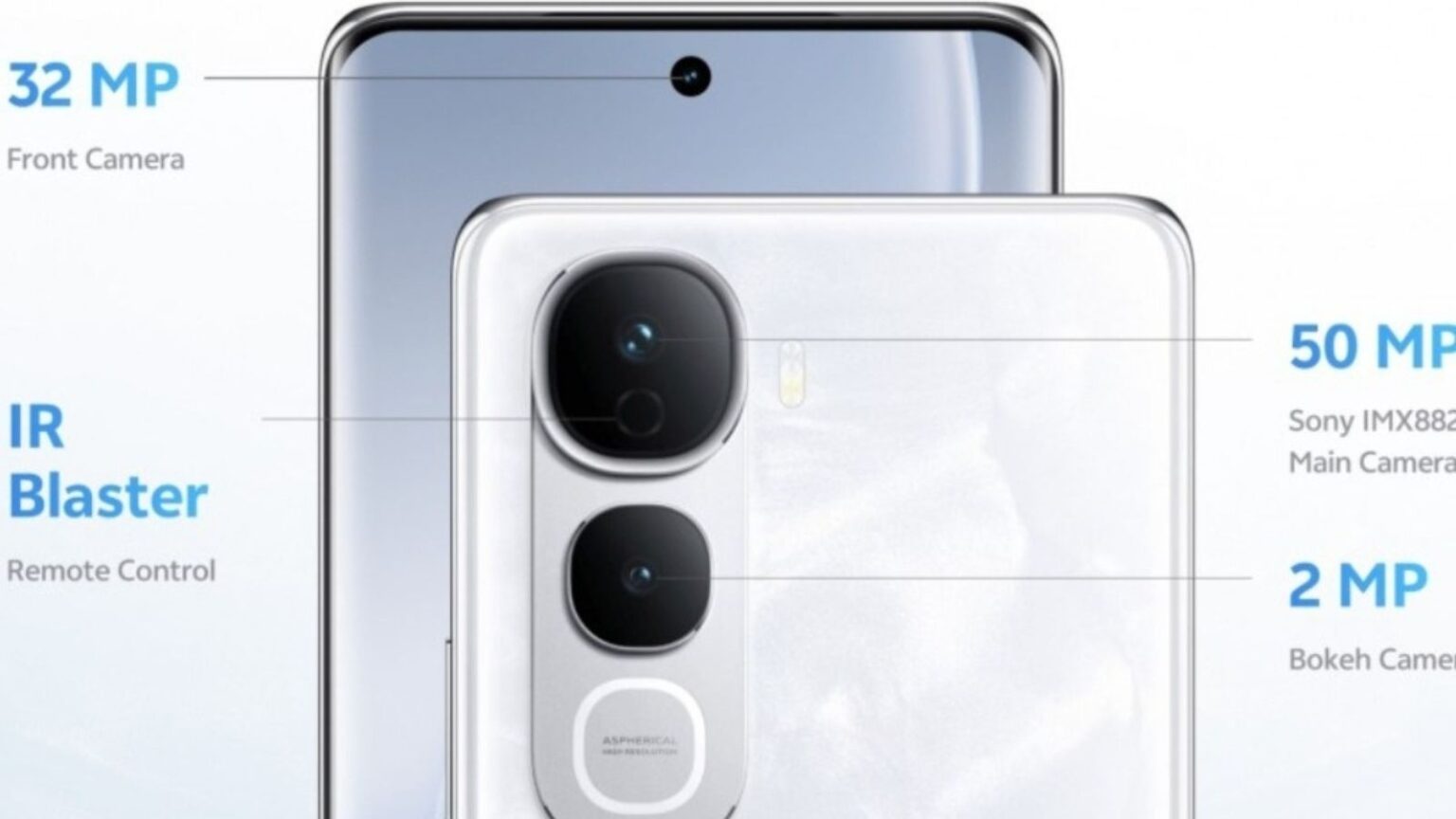 Vivo y400+