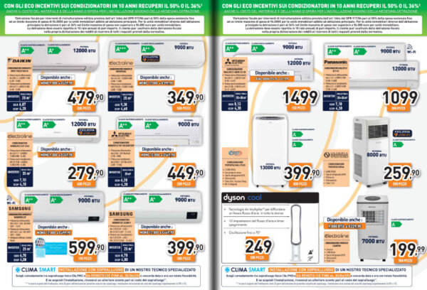 unieuro volantino black friday