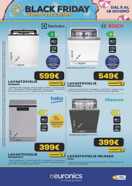 euronics - immagine 31 pages () compressed page