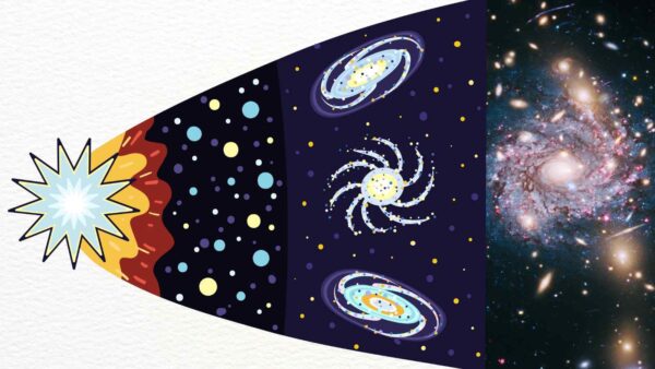 Ricercatori italiani usano supercomputer per studiare il quark-gluon plasma e la forza nucleare nei primissimi istanti dopo il Big Bang.