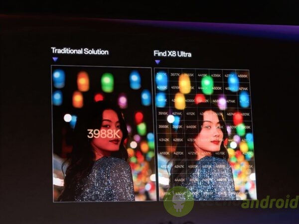 oppo - design Evento Oppo ()