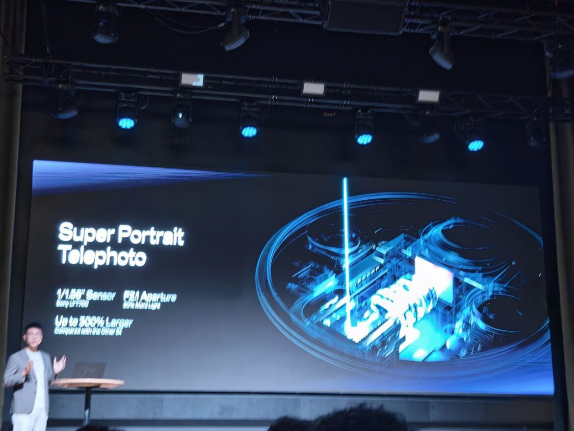 Evento Oppo () Evento Oppo ()