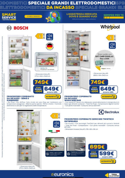 euronics - immagine 13 Screenshot