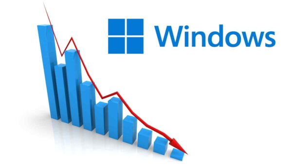Un errore di Microsoft ha fatto temere la perdita di 400 milioni di utenti Windows, ma i numeri sono stati poi corretti.