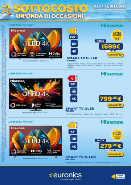 euronics - immagine 21 pages () compressed page
