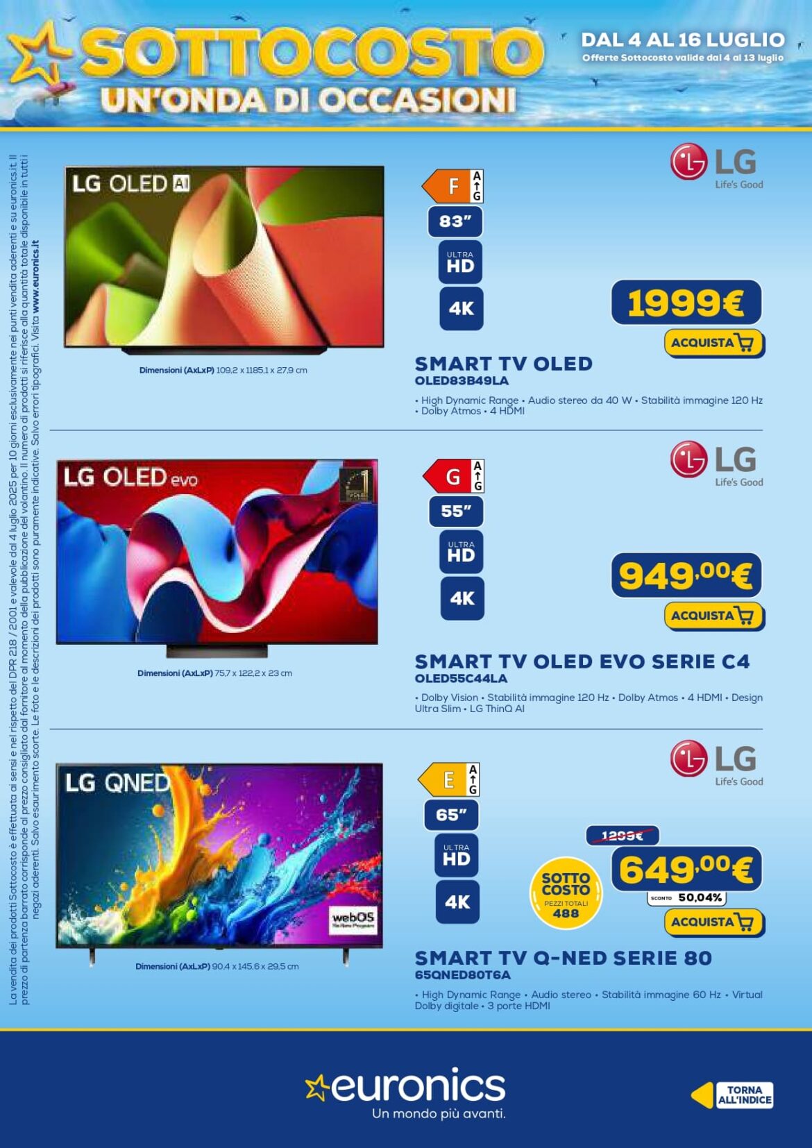 pages () compressed page