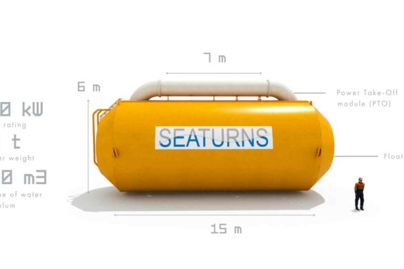 Seaturns trasforma onde in energia pulita e accessibile