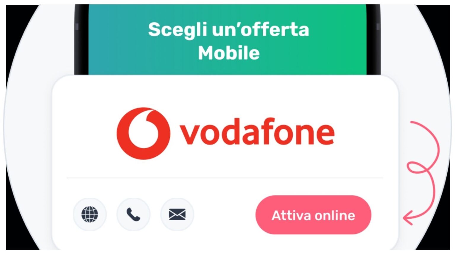 Vodafone