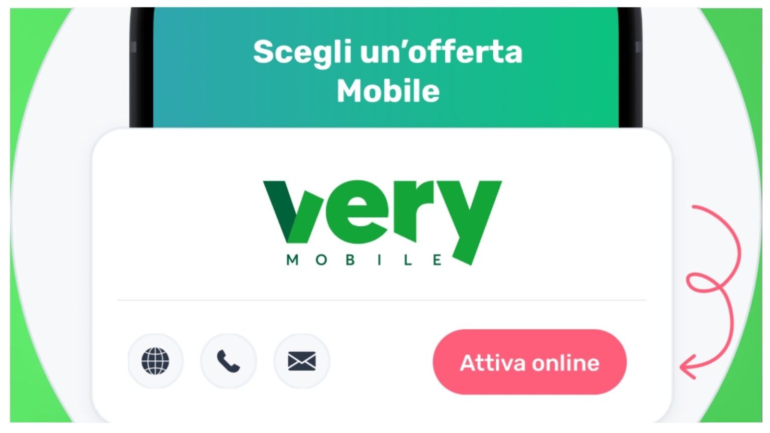 Very