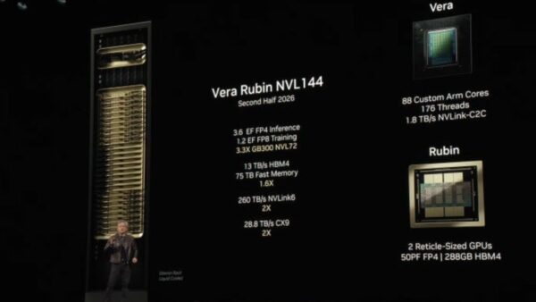 NVIDIA rubin