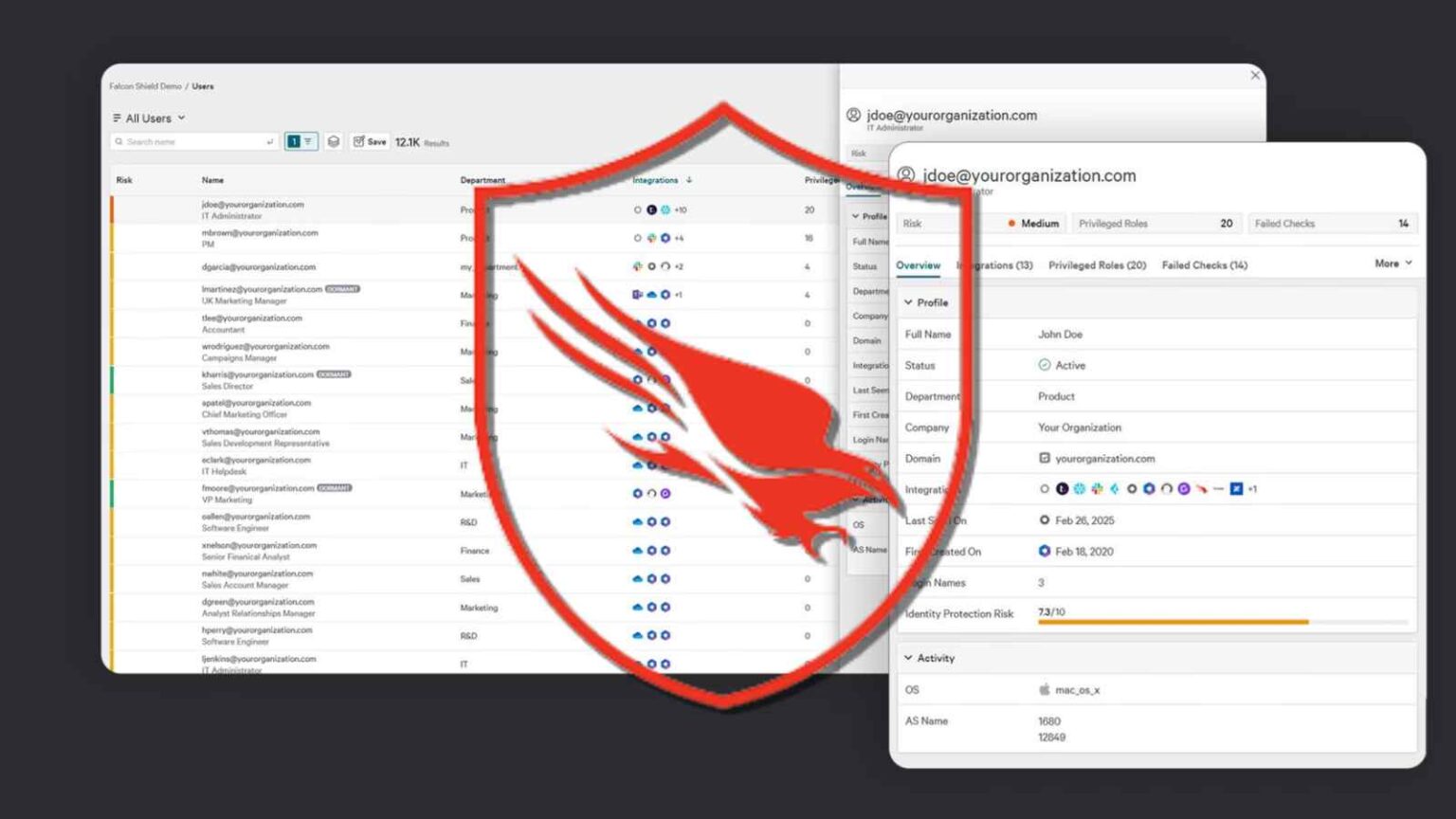 CrowdStrike estende Falcon Shield a oltre 175 app cloud, integrando ChatGPT Enterprise per controllare e proteggere gli agenti AI.