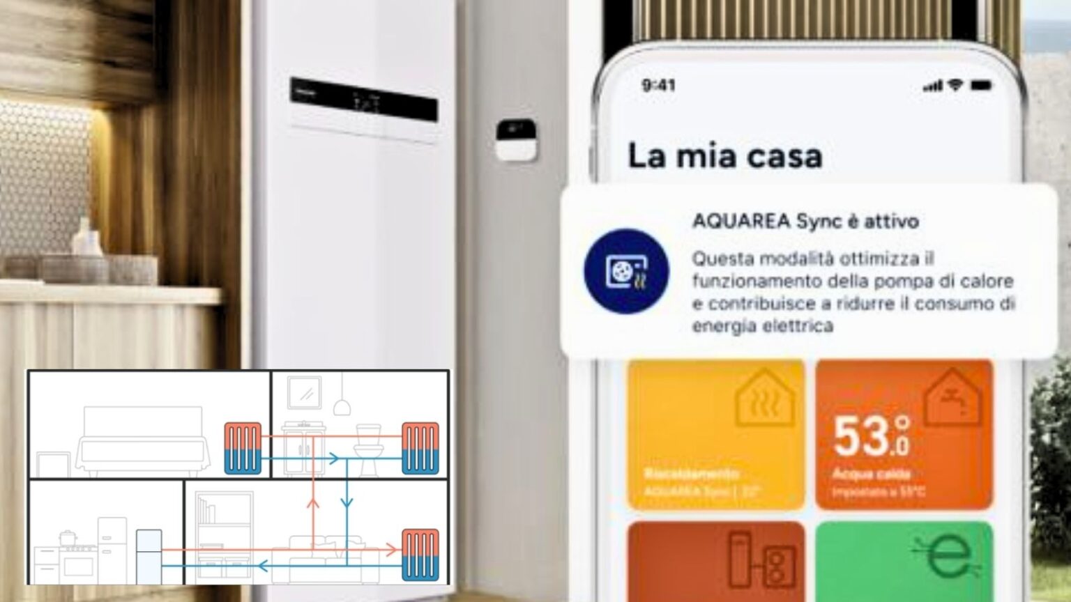 tado° e Panasonic all'IFA 2025: nuove funzioni smart con AQUAREA Sync e Hydraulic Balancing