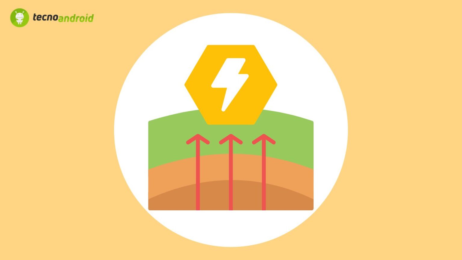 Energia geotermica