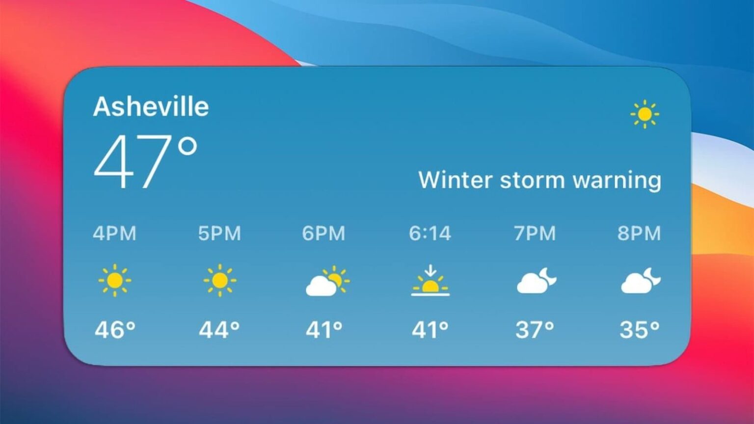 meteo