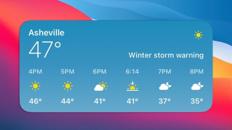 meteo
