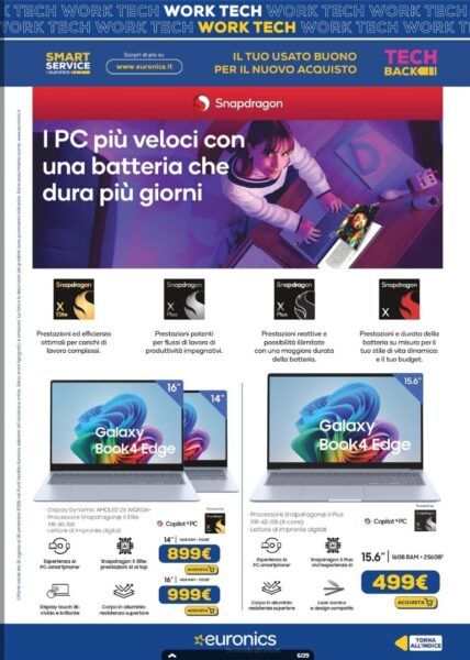 euronics work tech