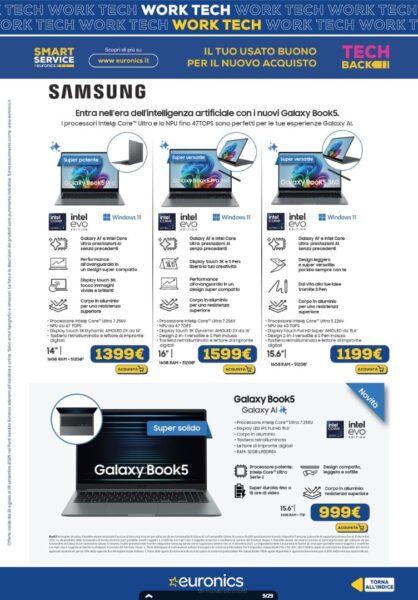 euronics work tech
