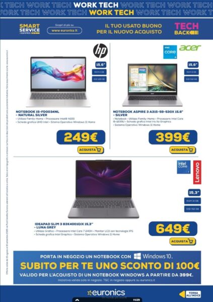 euronics work tech
